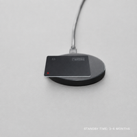 RISE-tracker